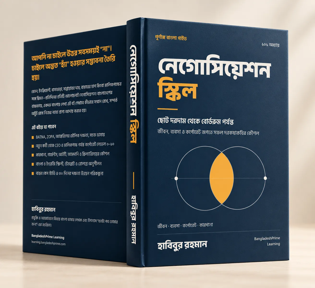 নেগোসিয়েশন স্কিল